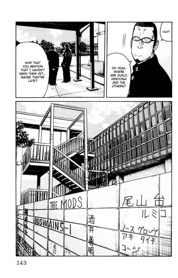 Worst Chap 39 - Next Chap 40