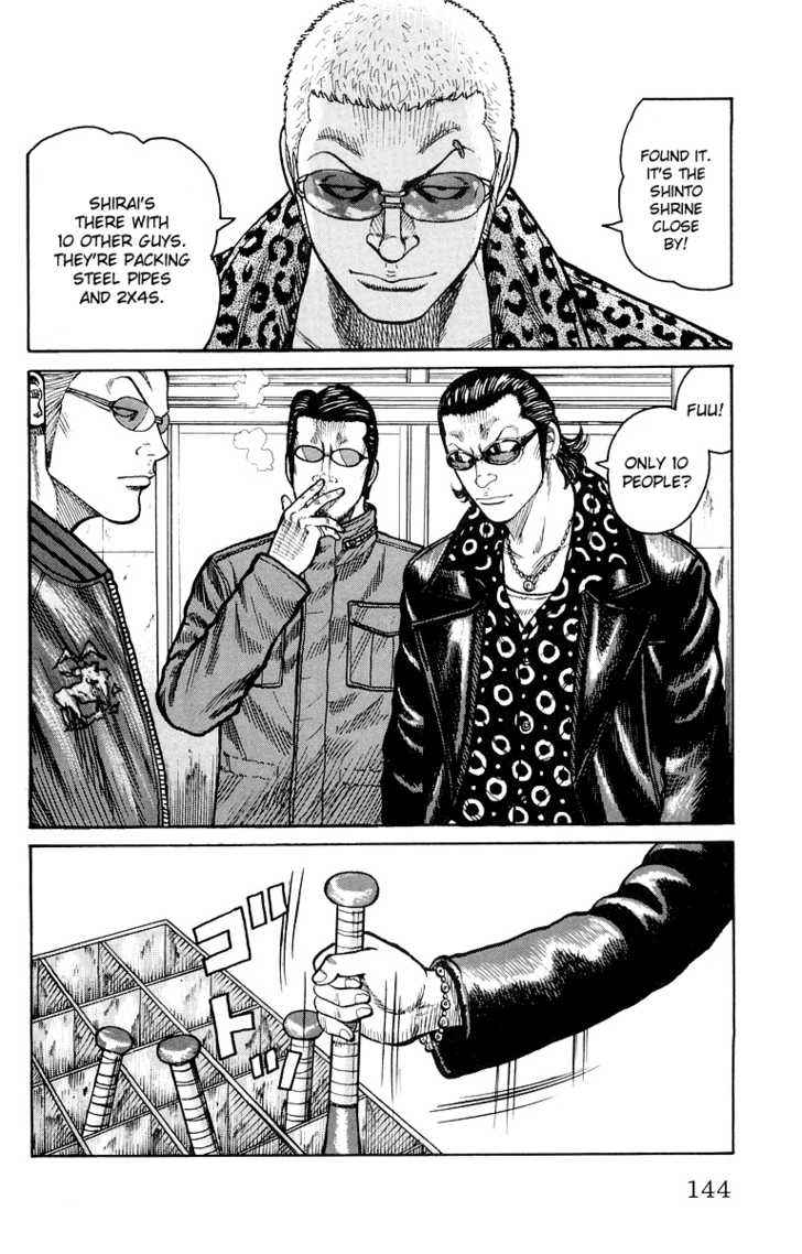 Worst Chap 39 - Next Chap 40