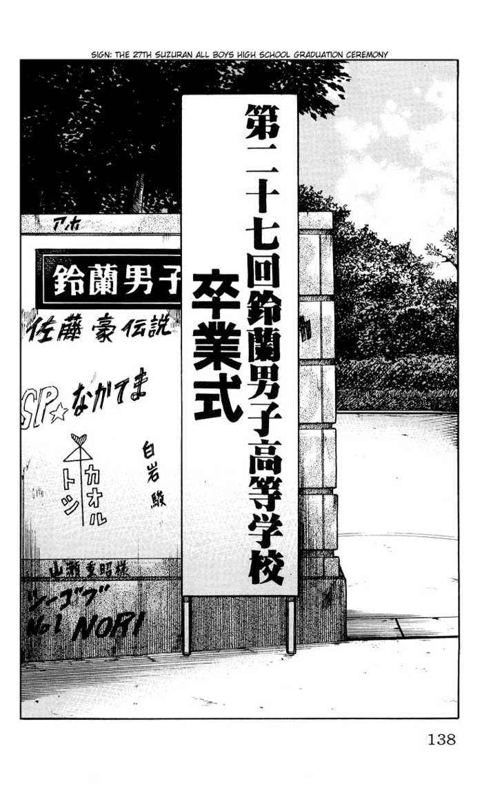 Worst Chap 39 - Next Chap 40