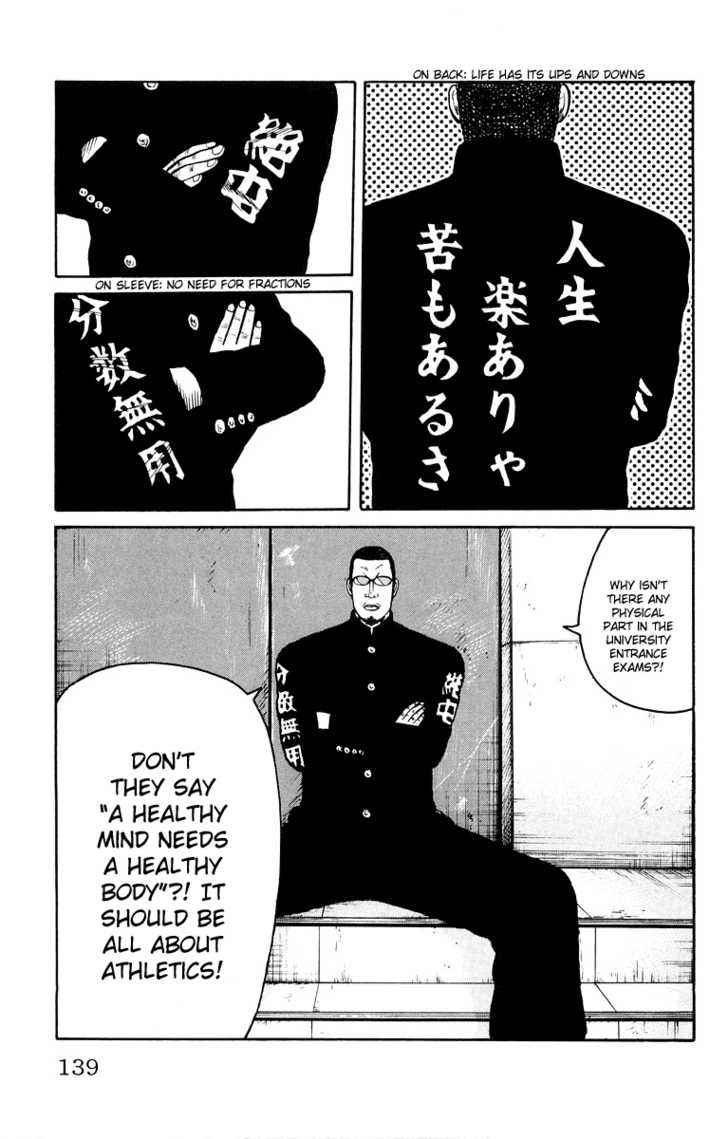 Worst Chap 39 - Next Chap 40