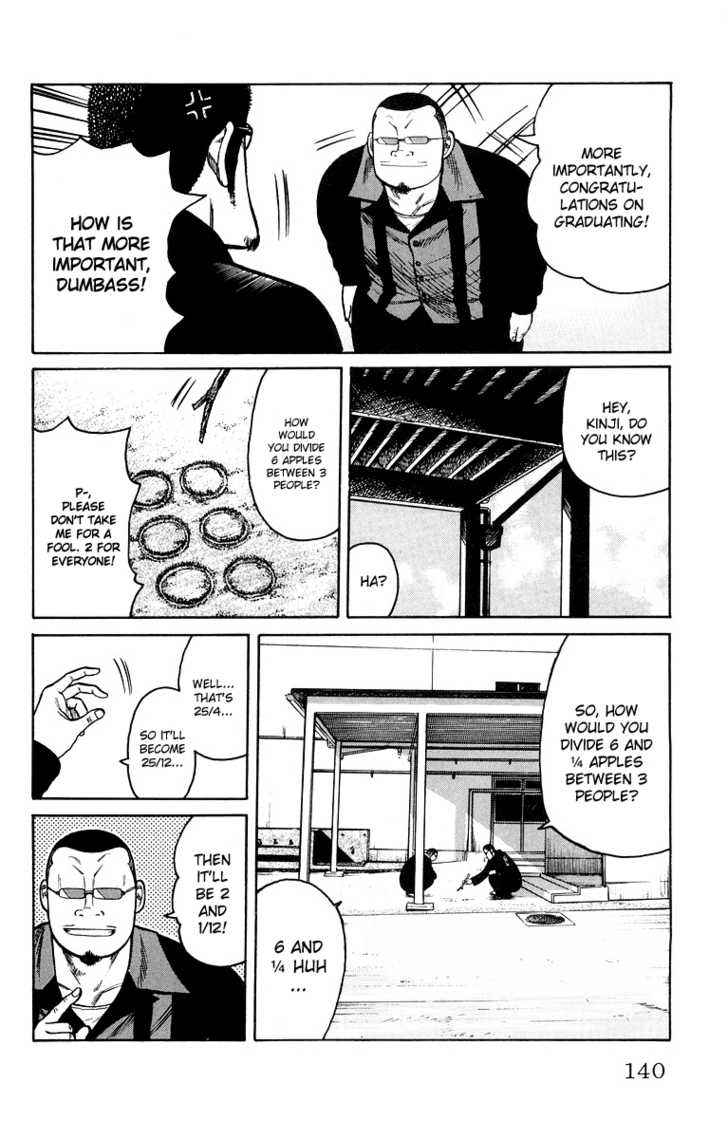 Worst Chap 39 - Next Chap 40