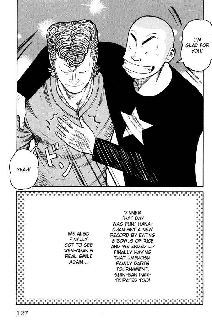 Worst Chap 39 - Next Chap 40