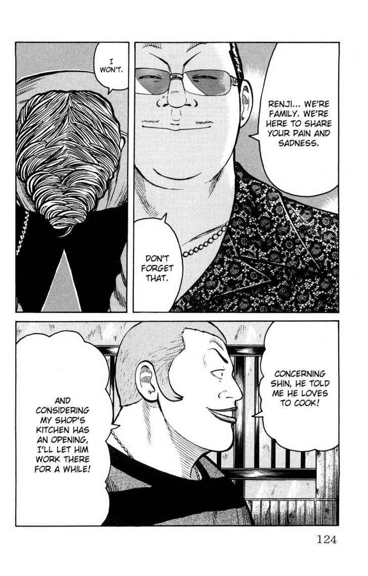 Worst Chap 39 - Next Chap 40
