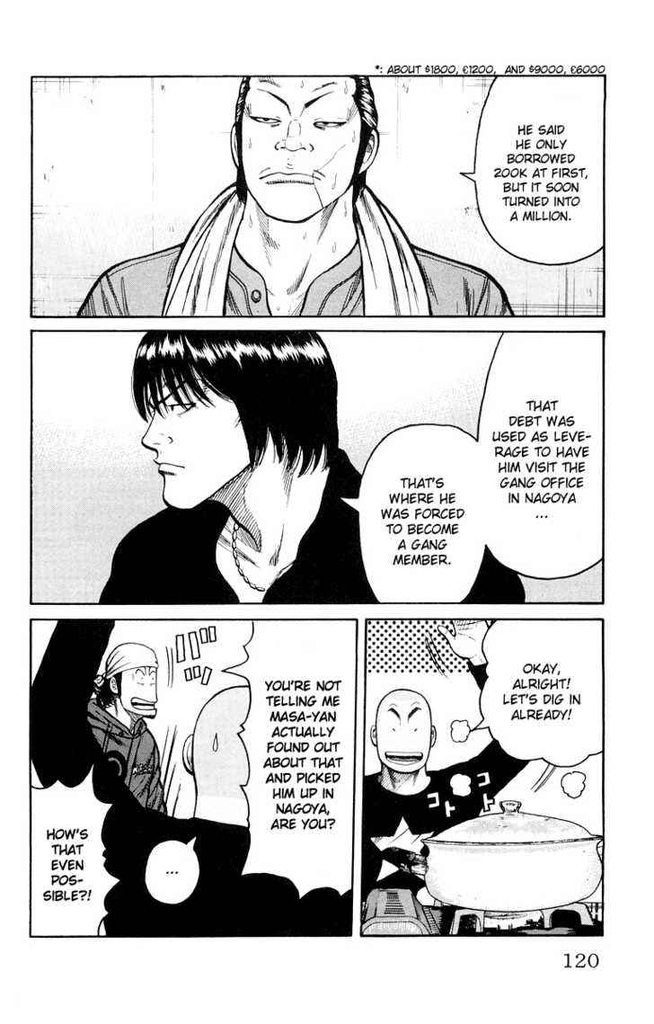 Worst Chap 39 - Next Chap 40
