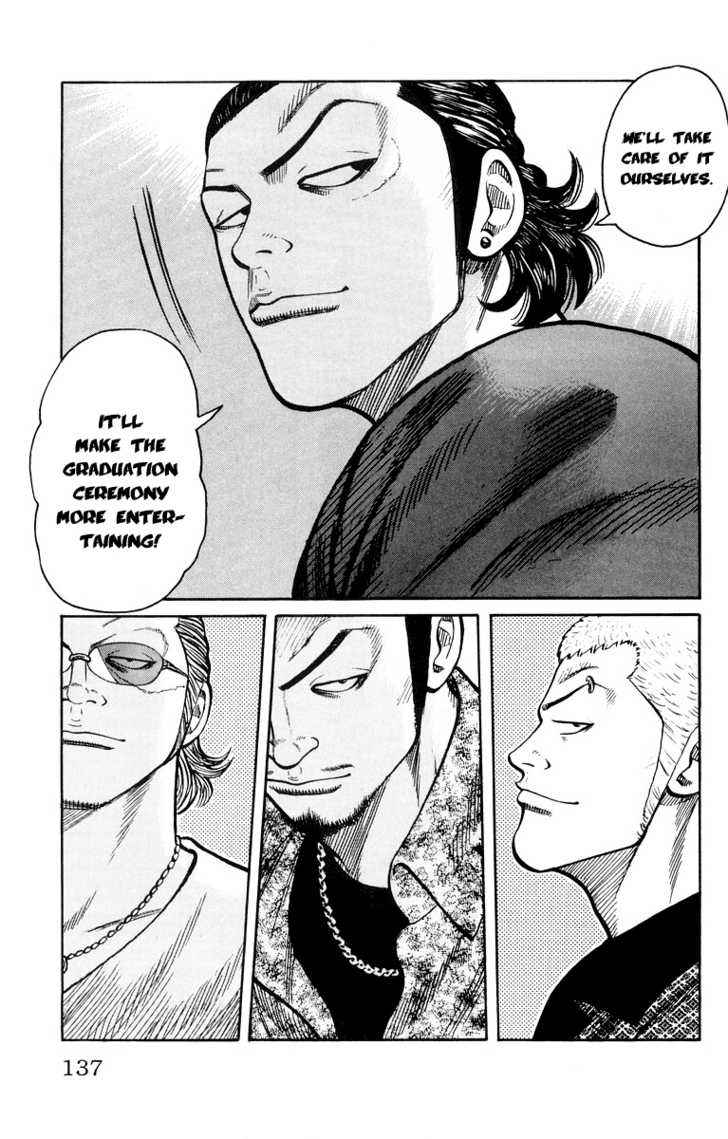 Worst Chap 39 - Next Chap 40