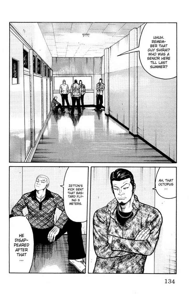 Worst Chap 39 - Next Chap 40