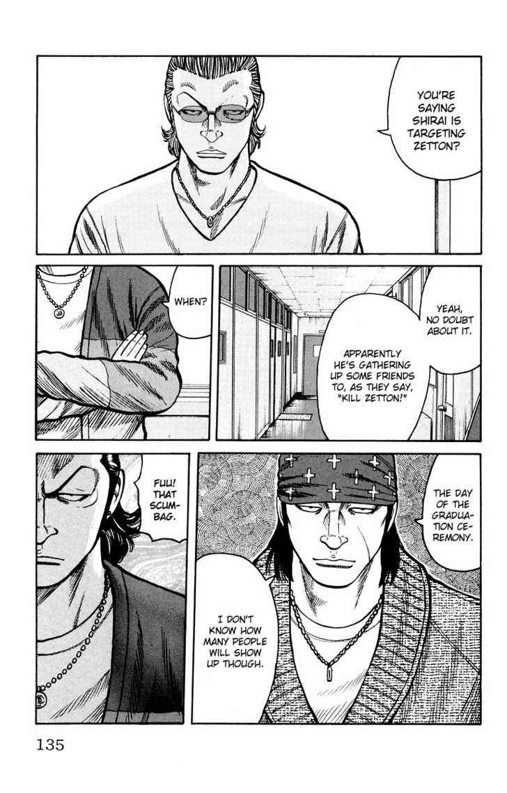 Worst Chap 39 - Next Chap 40