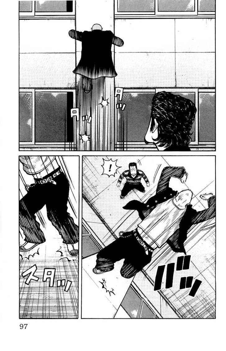 Worst Chap 30 - Next Chap 31