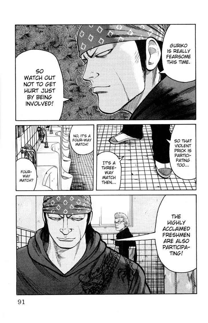 Worst Chap 30 - Next Chap 31