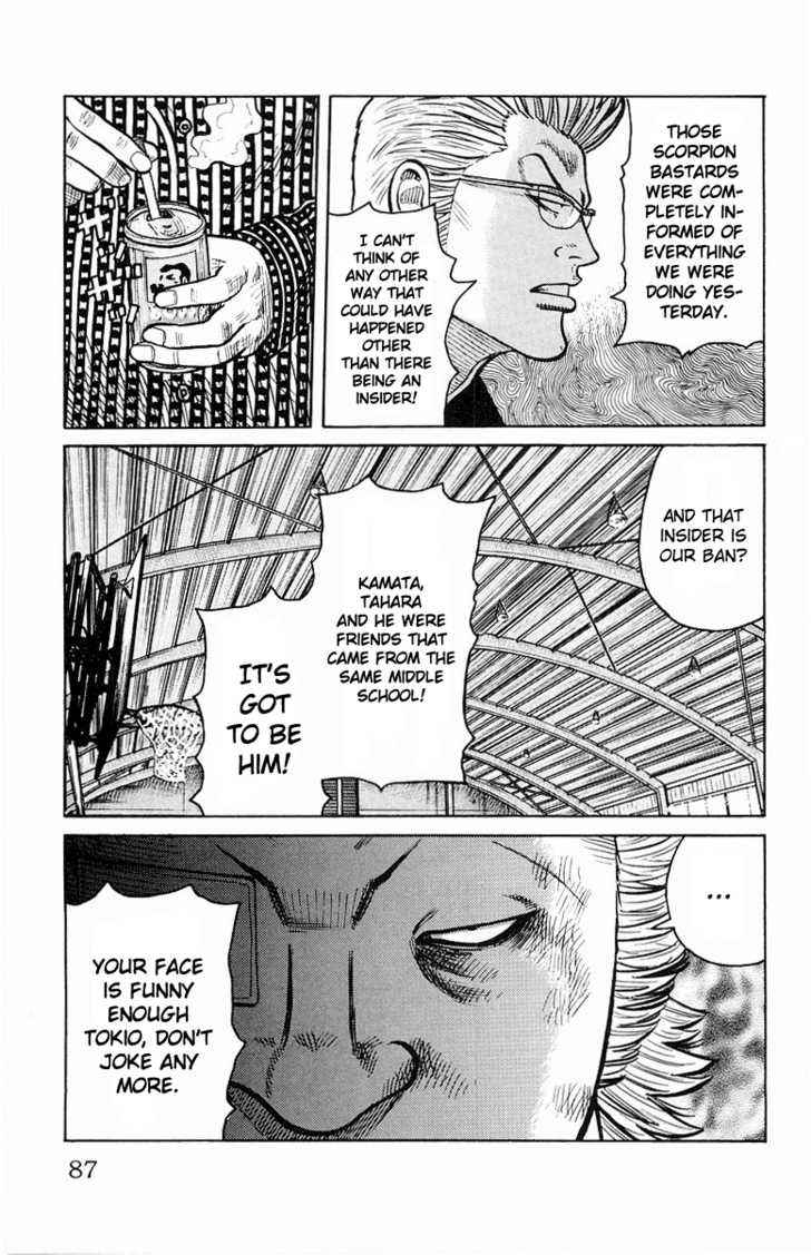 Worst Chap 30 - Next Chap 31