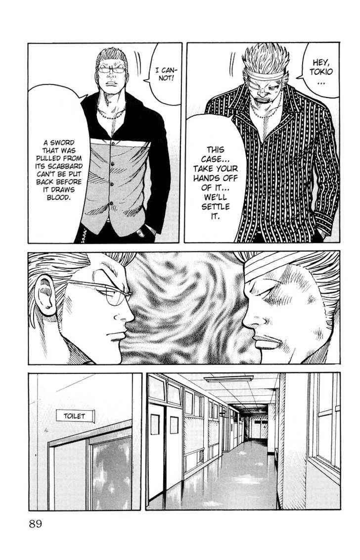 Worst Chap 30 - Next Chap 31