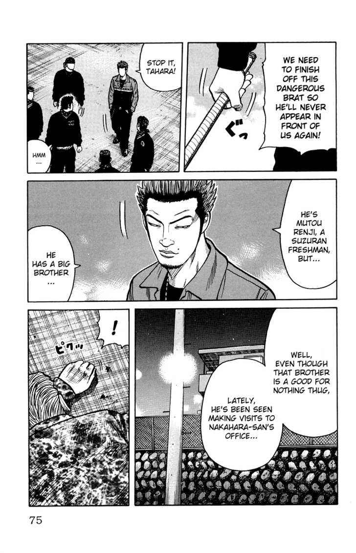 Worst Chap 30 - Next Chap 31