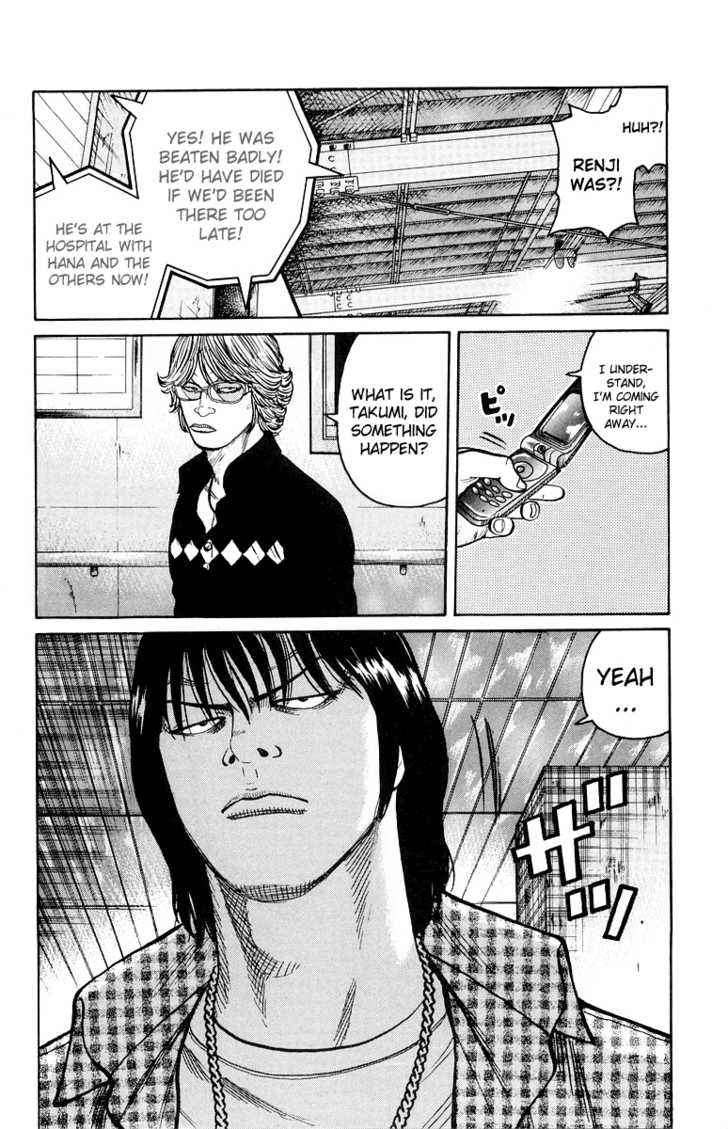 Worst Chap 30 - Next Chap 31