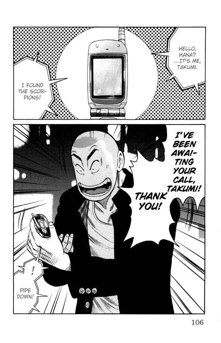 Worst Chap 30 - Next Chap 31