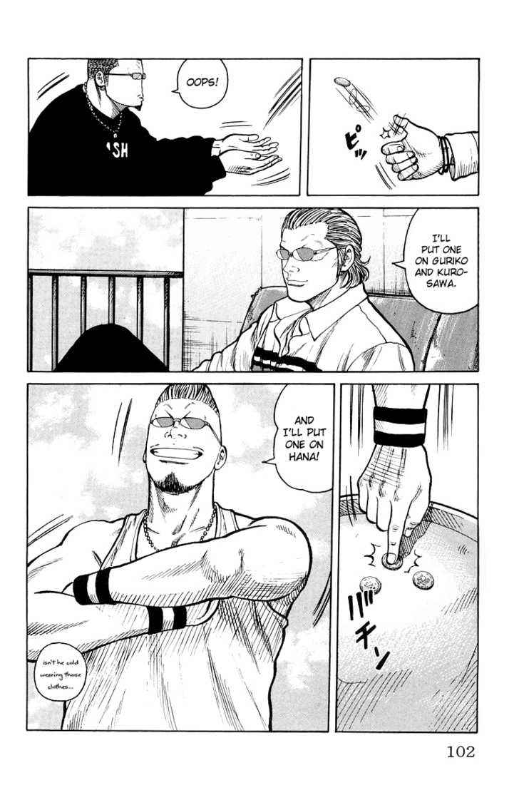 Worst Chap 30 - Next Chap 31