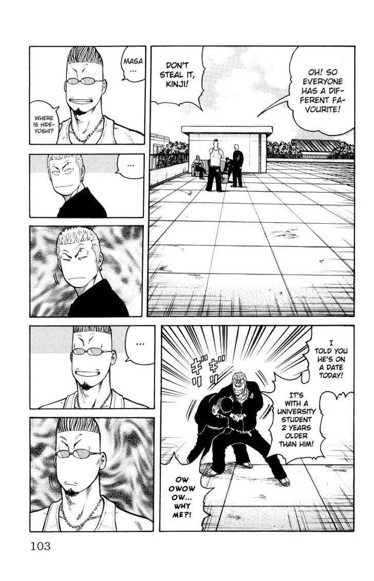 Worst Chap 30 - Next Chap 31
