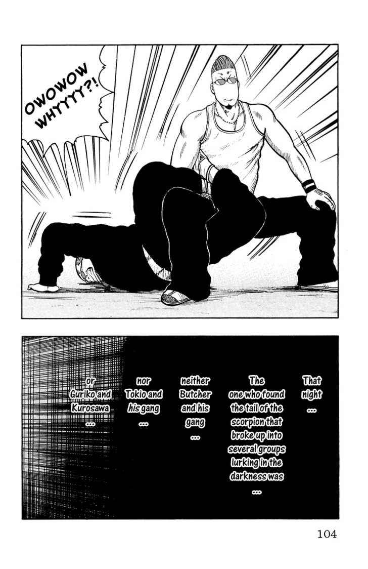 Worst Chap 30 - Next Chap 31