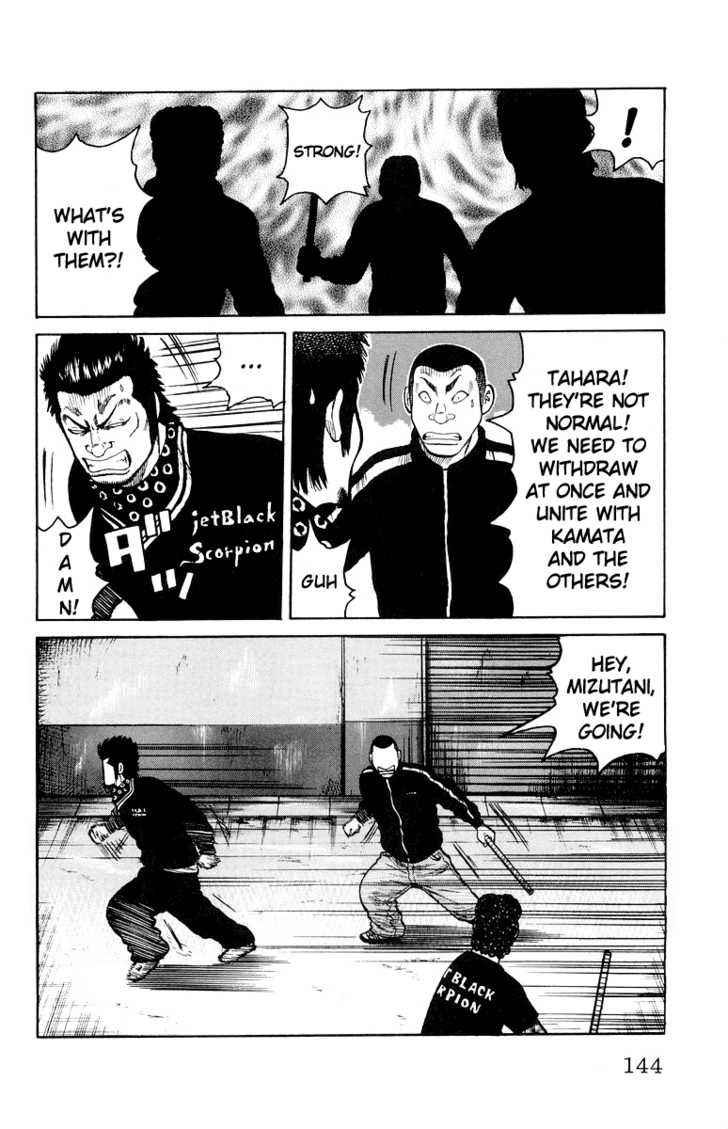 Worst Chap 31 - Next Chap 32