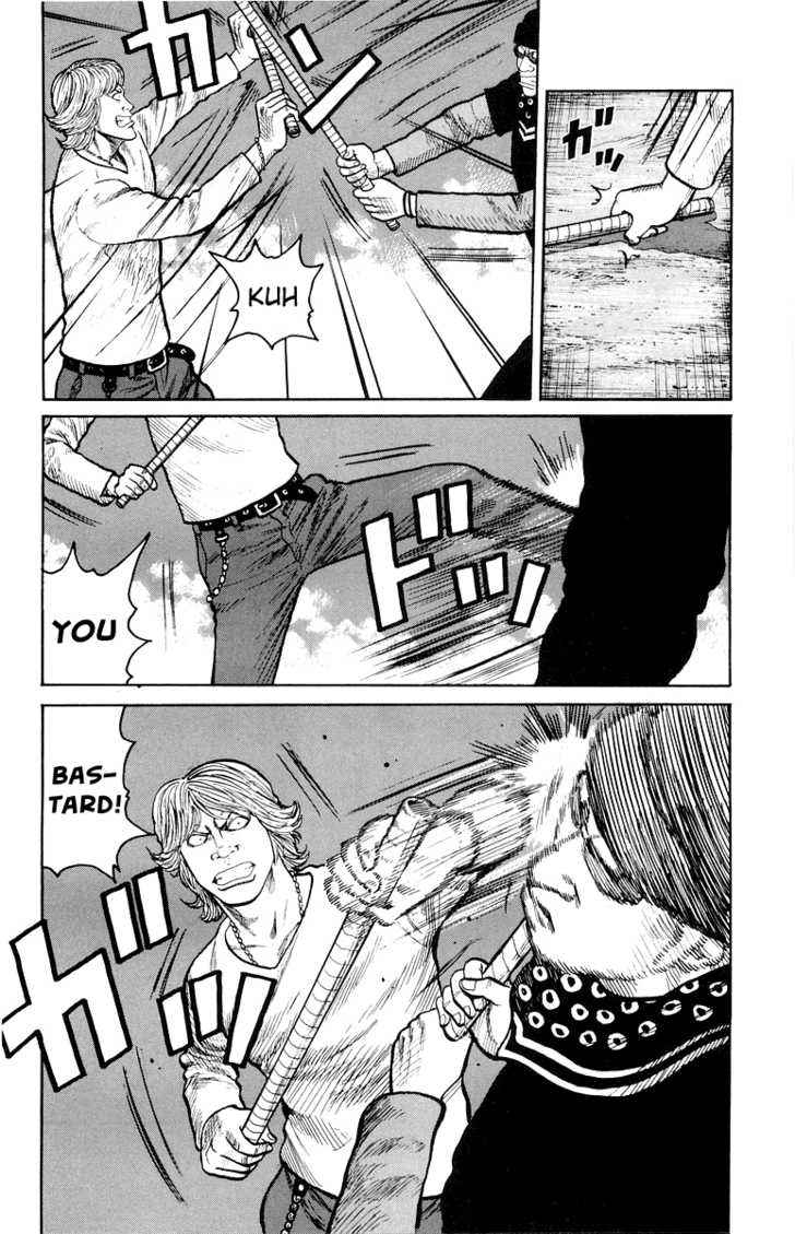 Worst Chap 31 - Next Chap 32