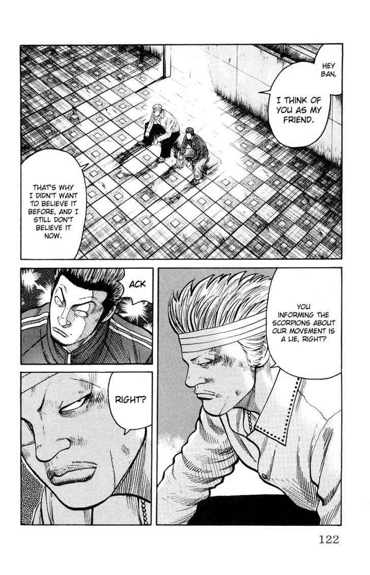 Worst Chap 31 - Next Chap 32