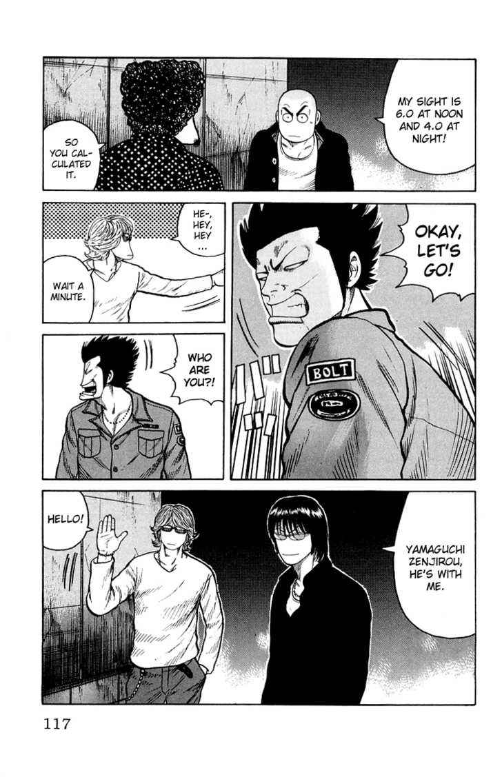 Worst Chap 31 - Next Chap 32