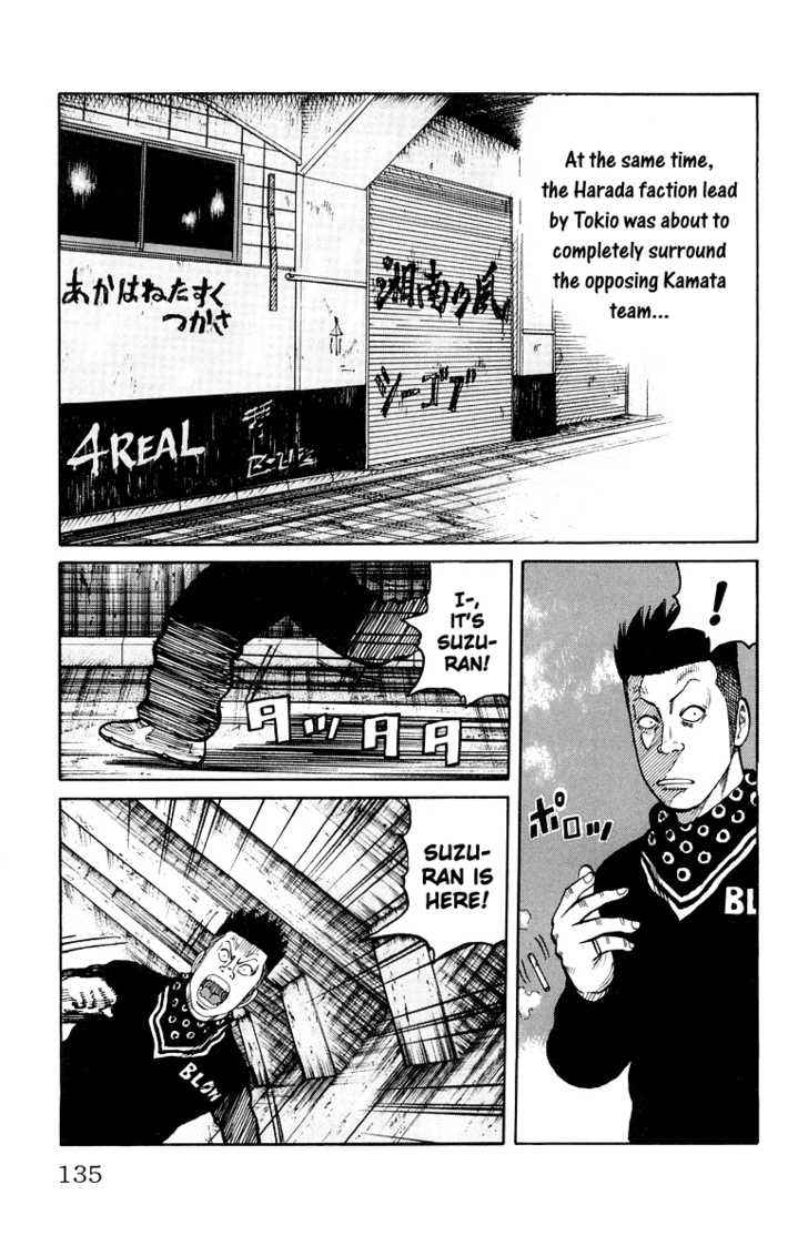 Worst Chap 31 - Next Chap 32
