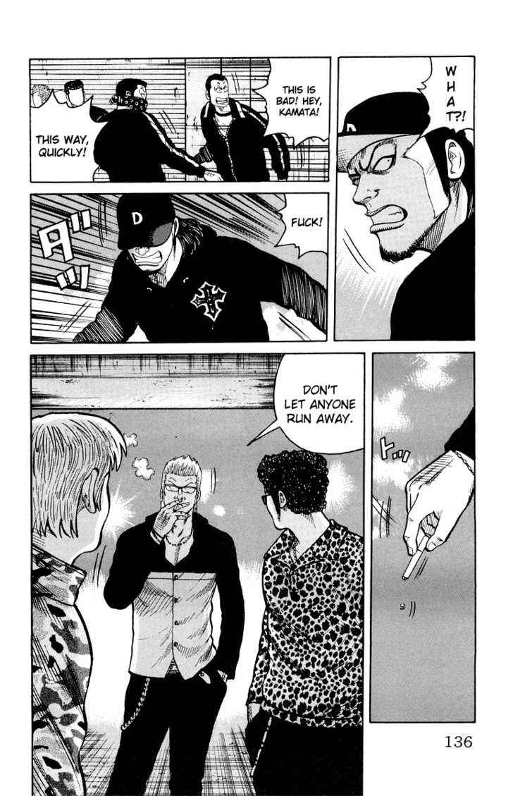 Worst Chap 31 - Next Chap 32
