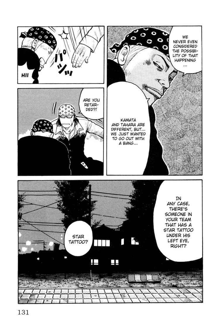 Worst Chap 31 - Next Chap 32