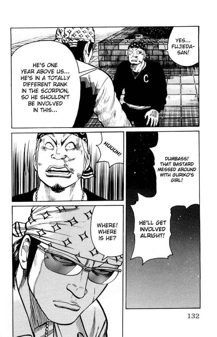 Worst Chap 31 - Next Chap 32