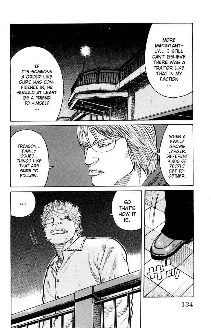 Worst Chap 31 - Next Chap 32