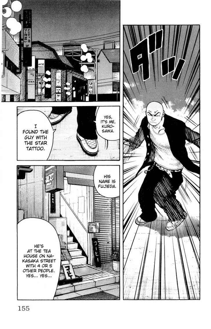 Worst Chap 31 - Next Chap 32