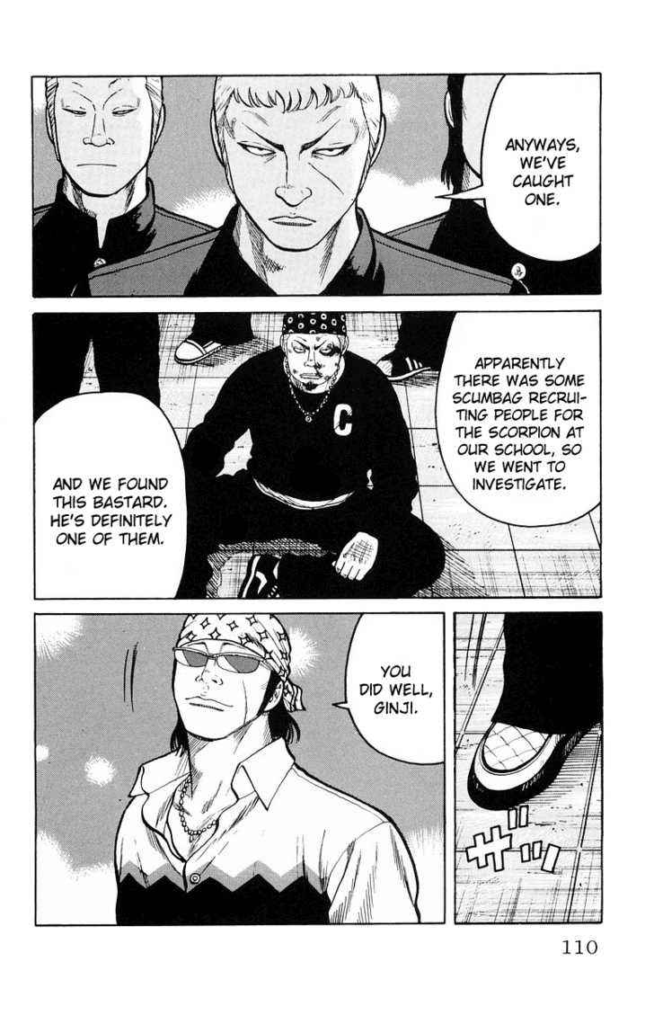 Worst Chap 31 - Next Chap 32