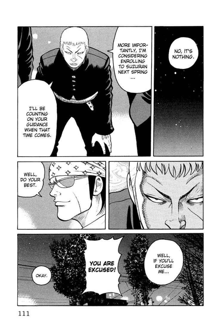 Worst Chap 31 - Next Chap 32