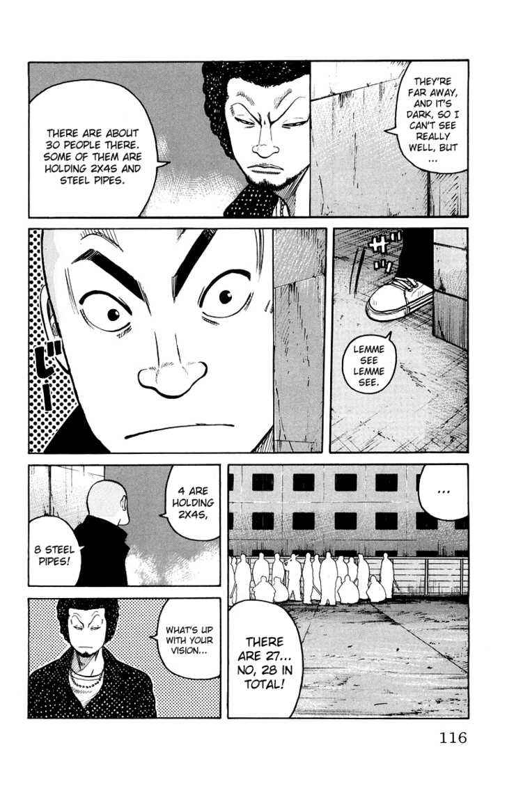 Worst Chap 31 - Next Chap 32
