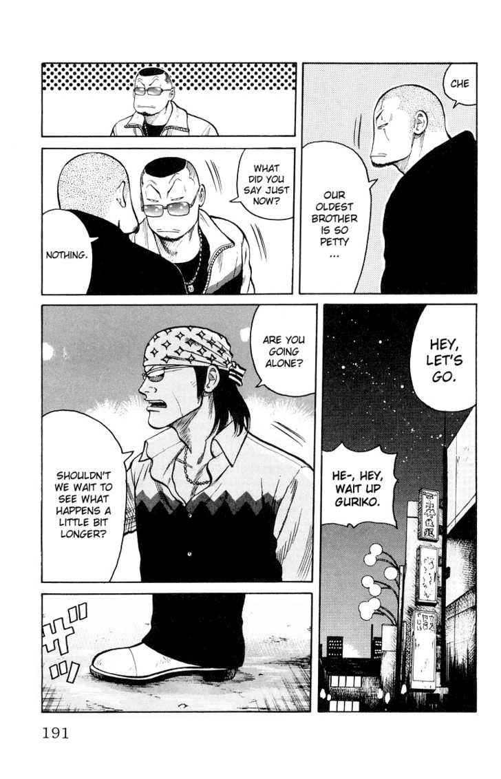 Worst Chap 32 - Next Chap 33