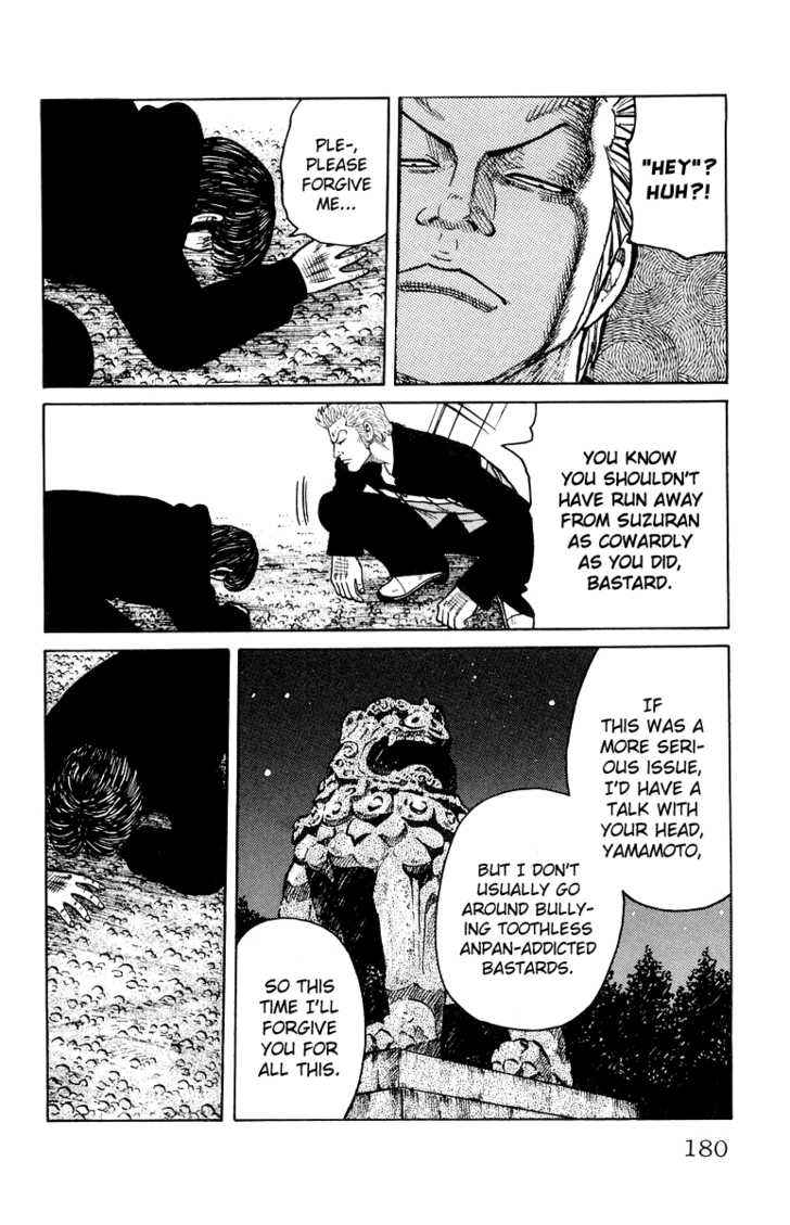 Worst Chap 32 - Next Chap 33