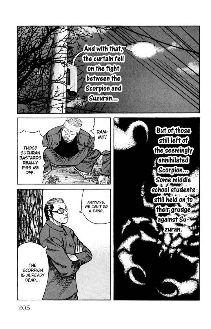 Worst Chap 32 - Next Chap 33