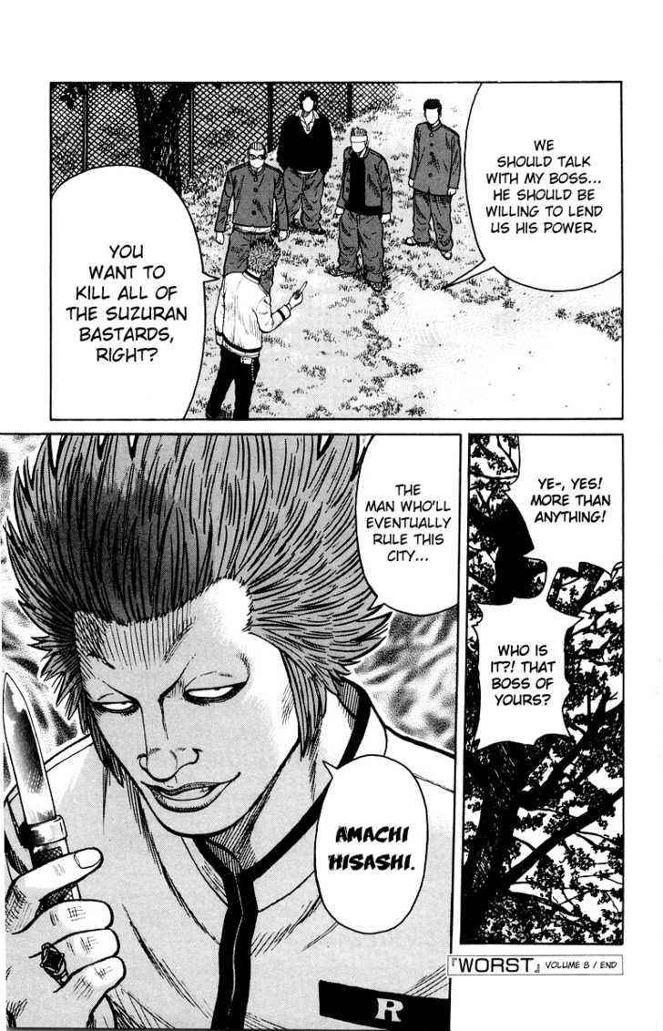 Worst Chap 32 - Next Chap 33