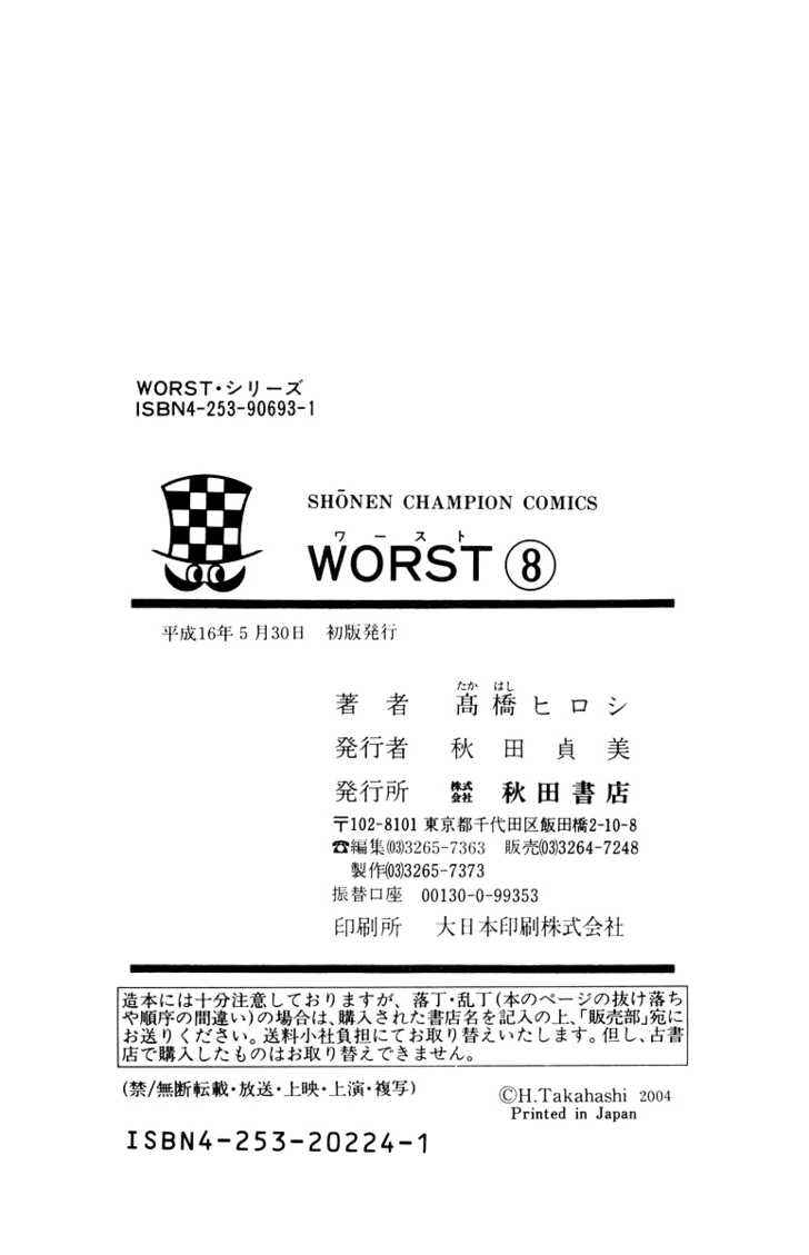 Worst Chap 32 - Next Chap 33
