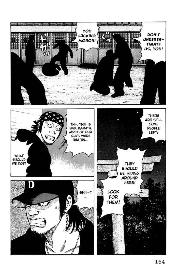 Worst Chap 32 - Next Chap 33