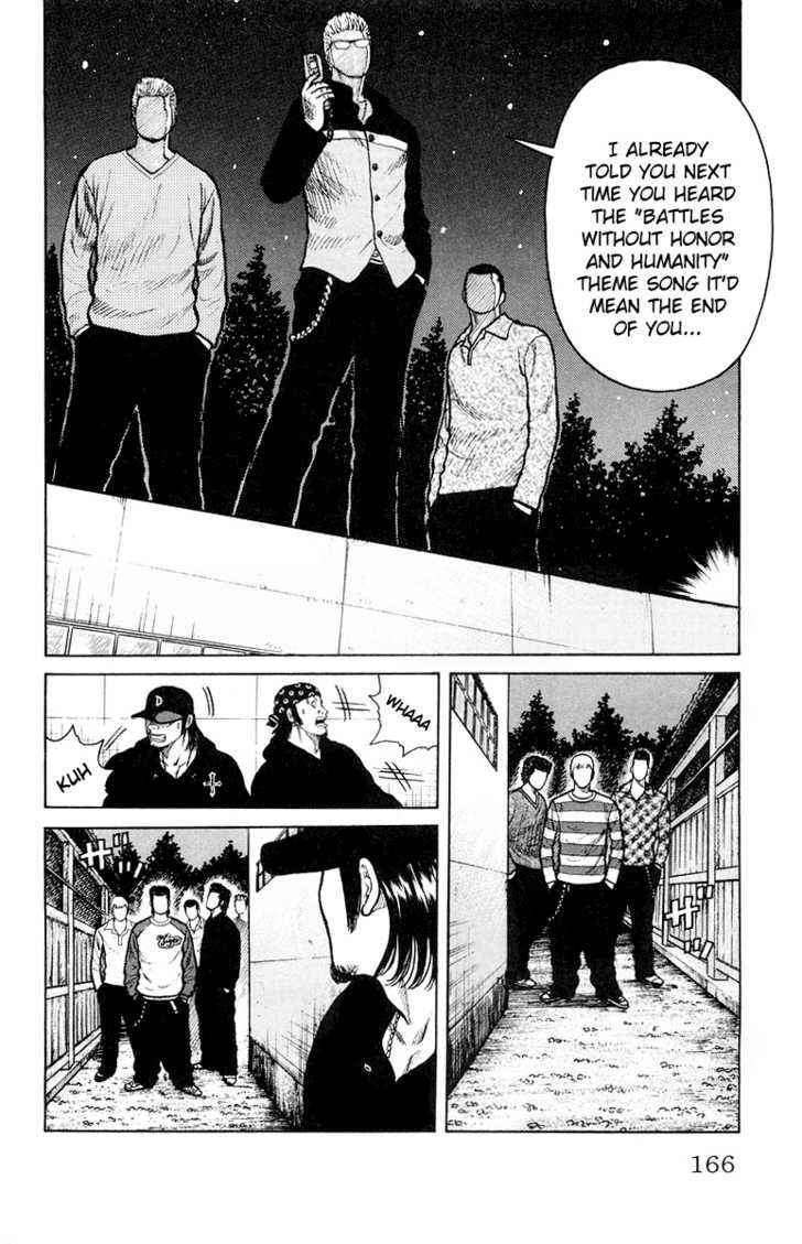 Worst Chap 32 - Next Chap 33