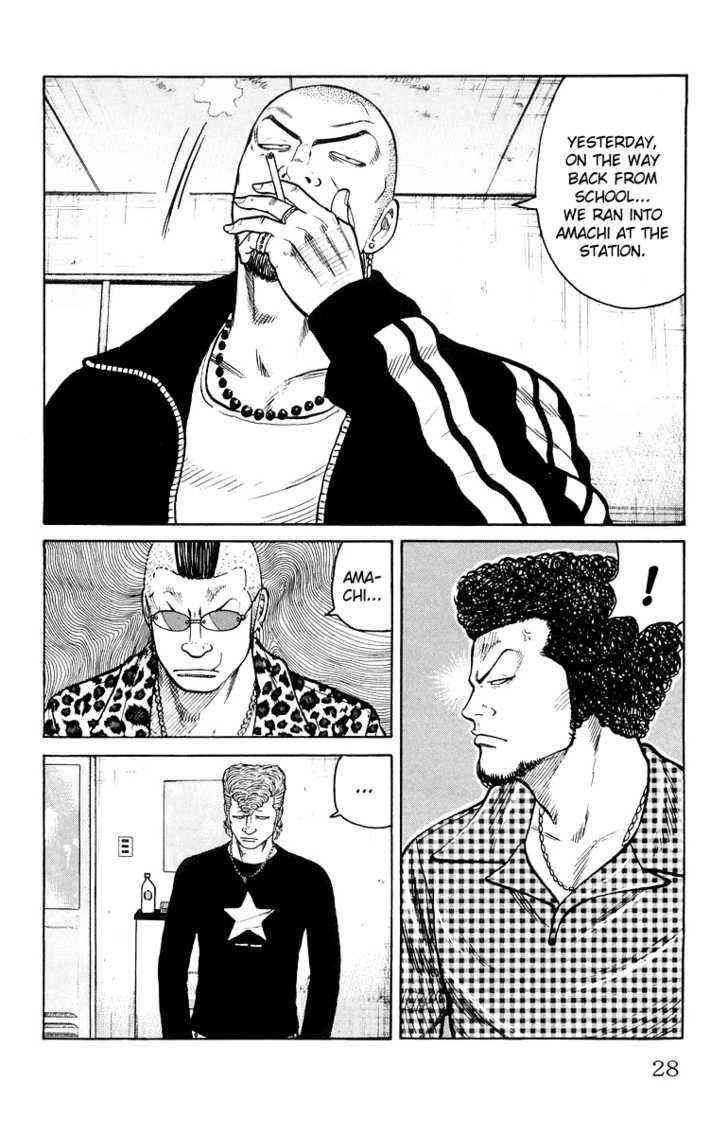 Worst Chap 33 - Next Chap 34