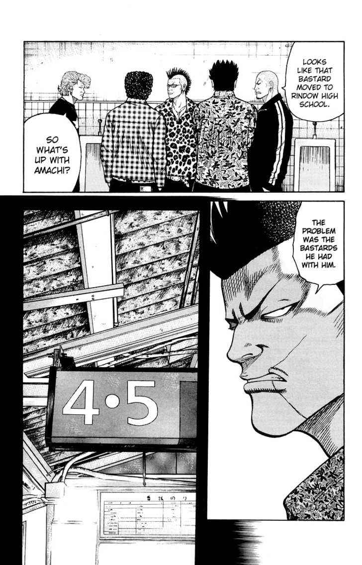 Worst Chap 33 - Next Chap 34