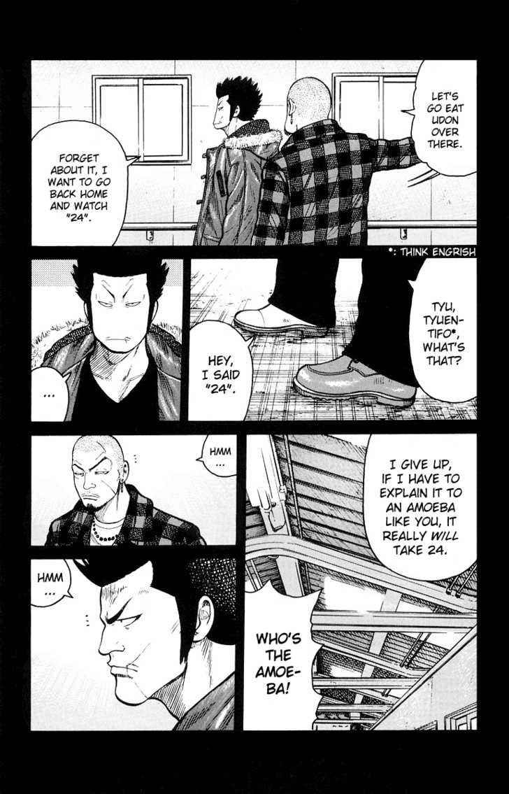Worst Chap 33 - Next Chap 34