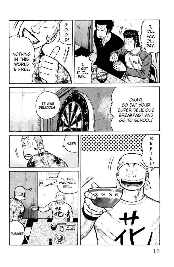 Worst Chap 33 - Next Chap 34