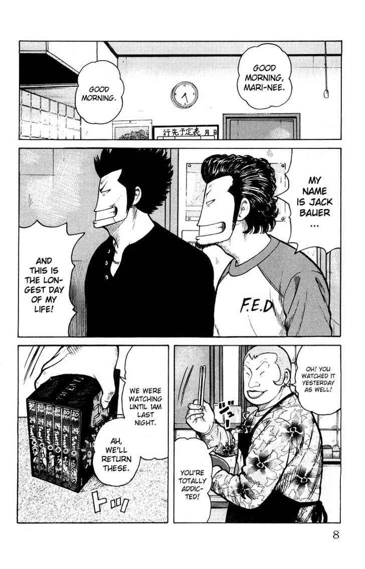 Worst Chap 33 - Next Chap 34