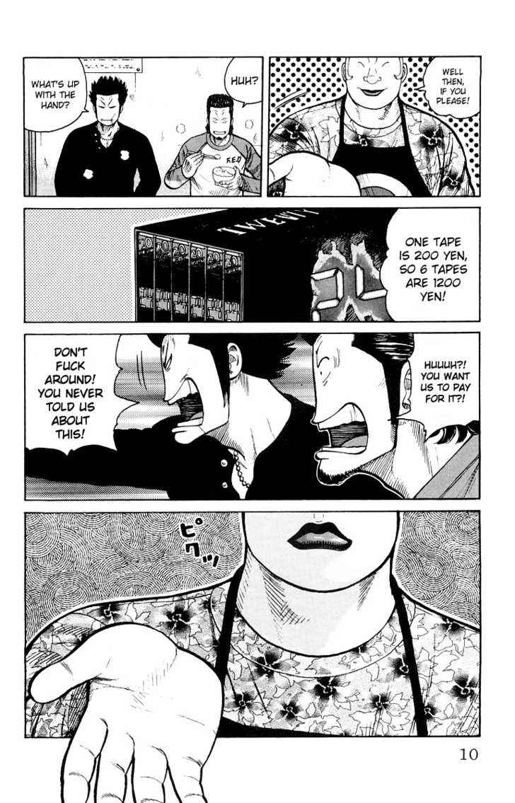 Worst Chap 33 - Next Chap 34