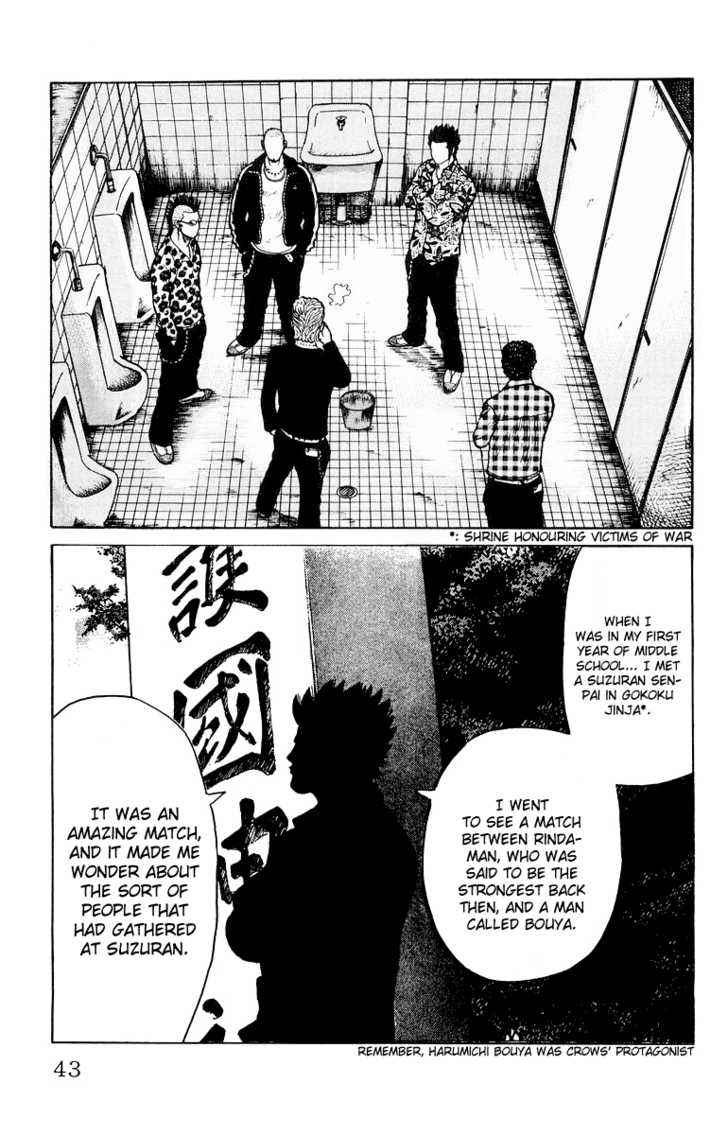 Worst Chap 33 - Next Chap 34
