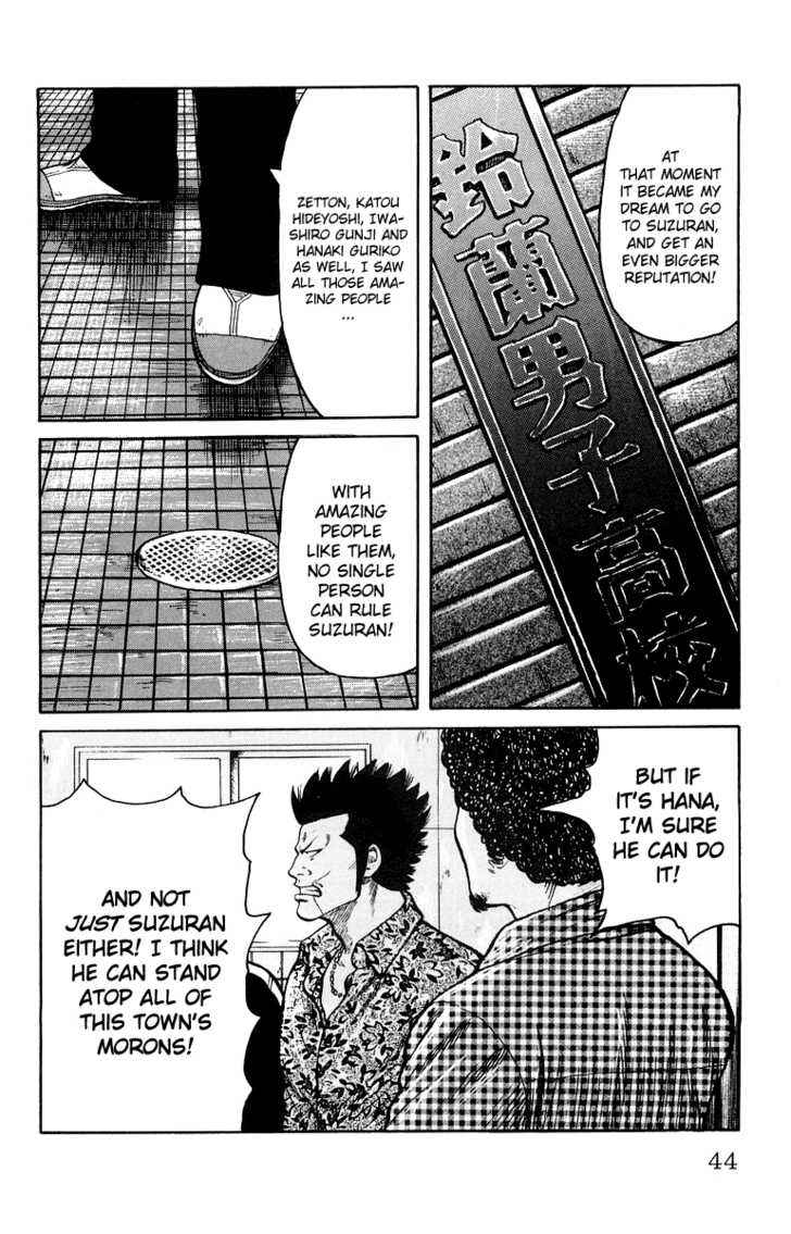 Worst Chap 33 - Next Chap 34