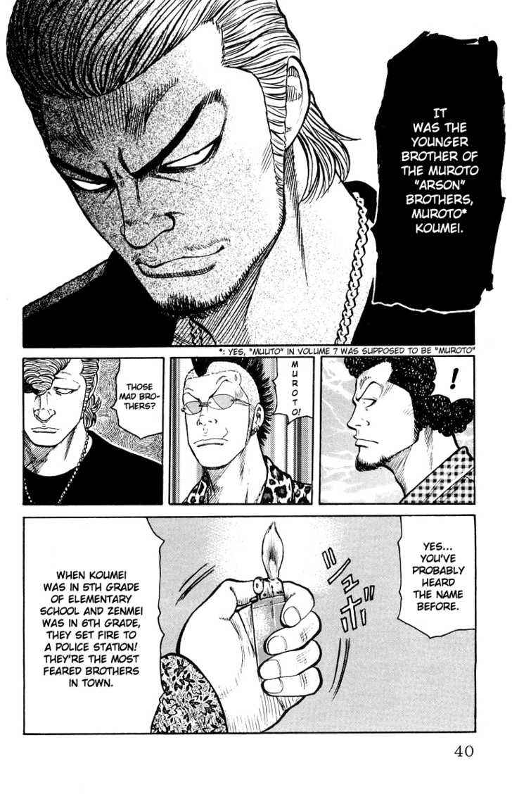 Worst Chap 33 - Next Chap 34